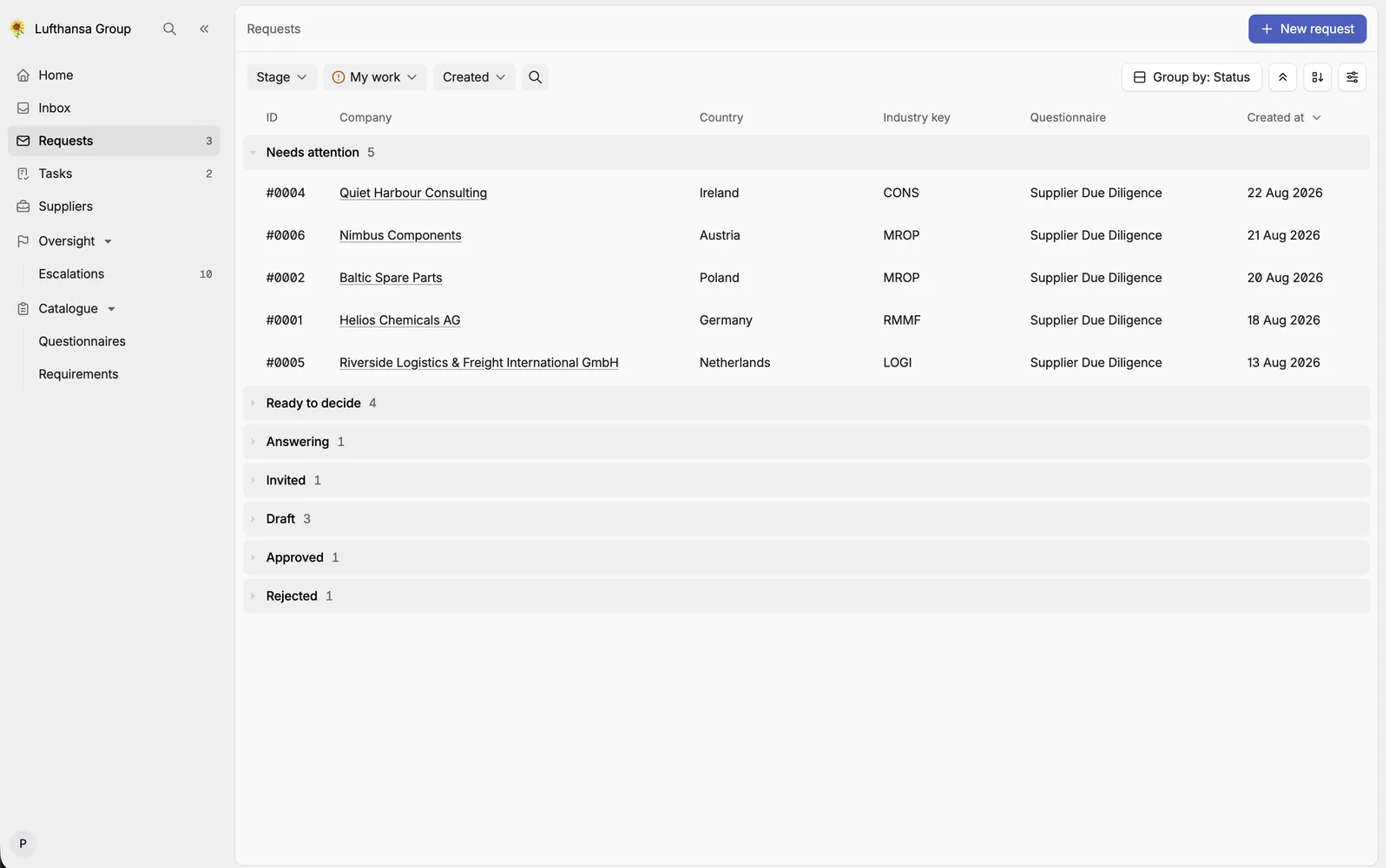 frontq.app screenshot